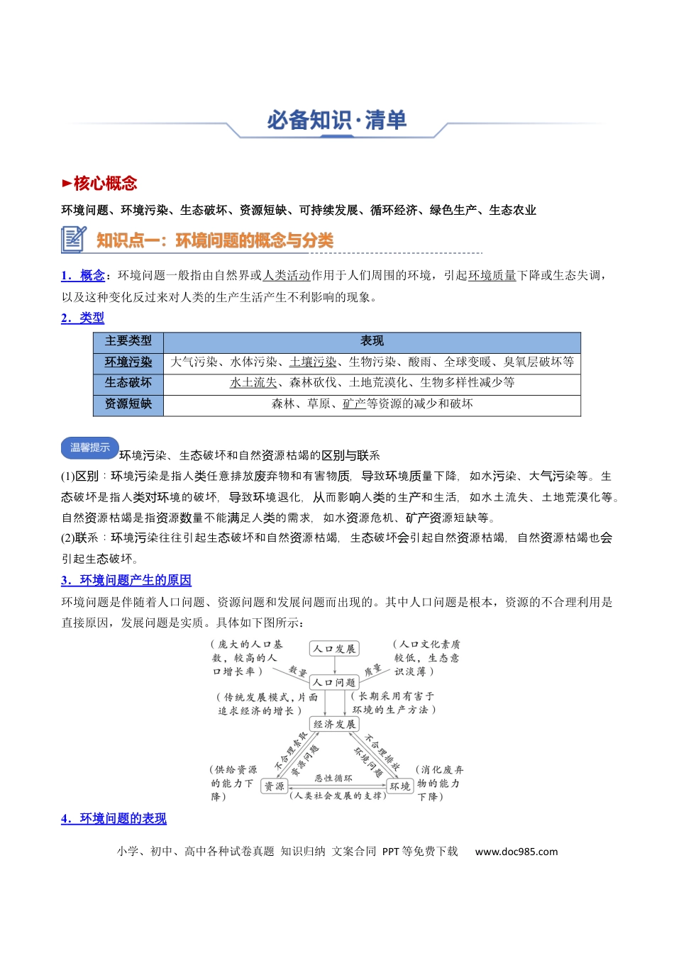 高中地理 高中地理知识清单专题17+环境问题与可持发展（思维导图+3大知识点+5个能力拓展）.docx