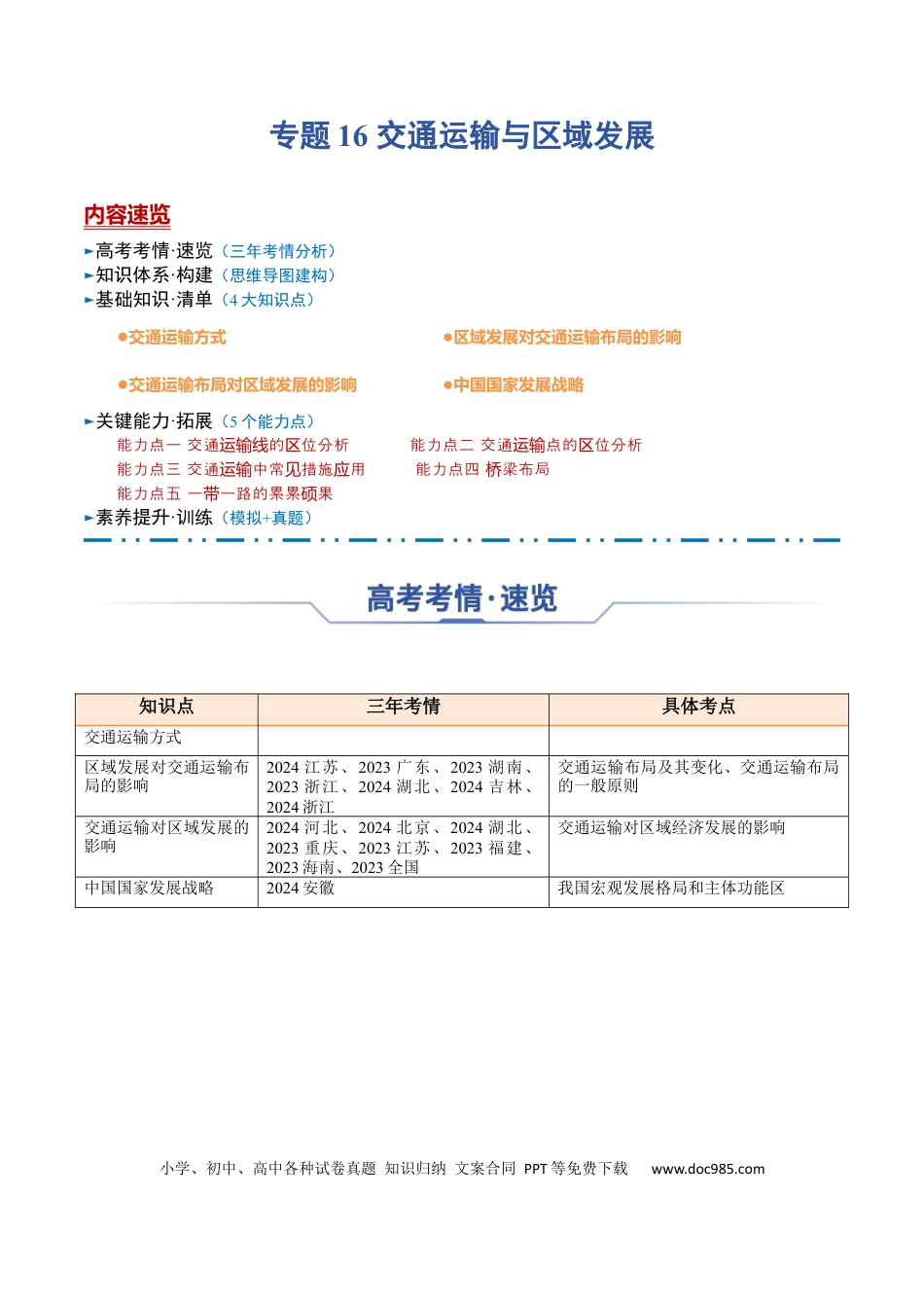 高中地理 高中地理知识清单专题16+交通运输与区域发展（思维导图+4大知识点+5个能力拓展）.docx