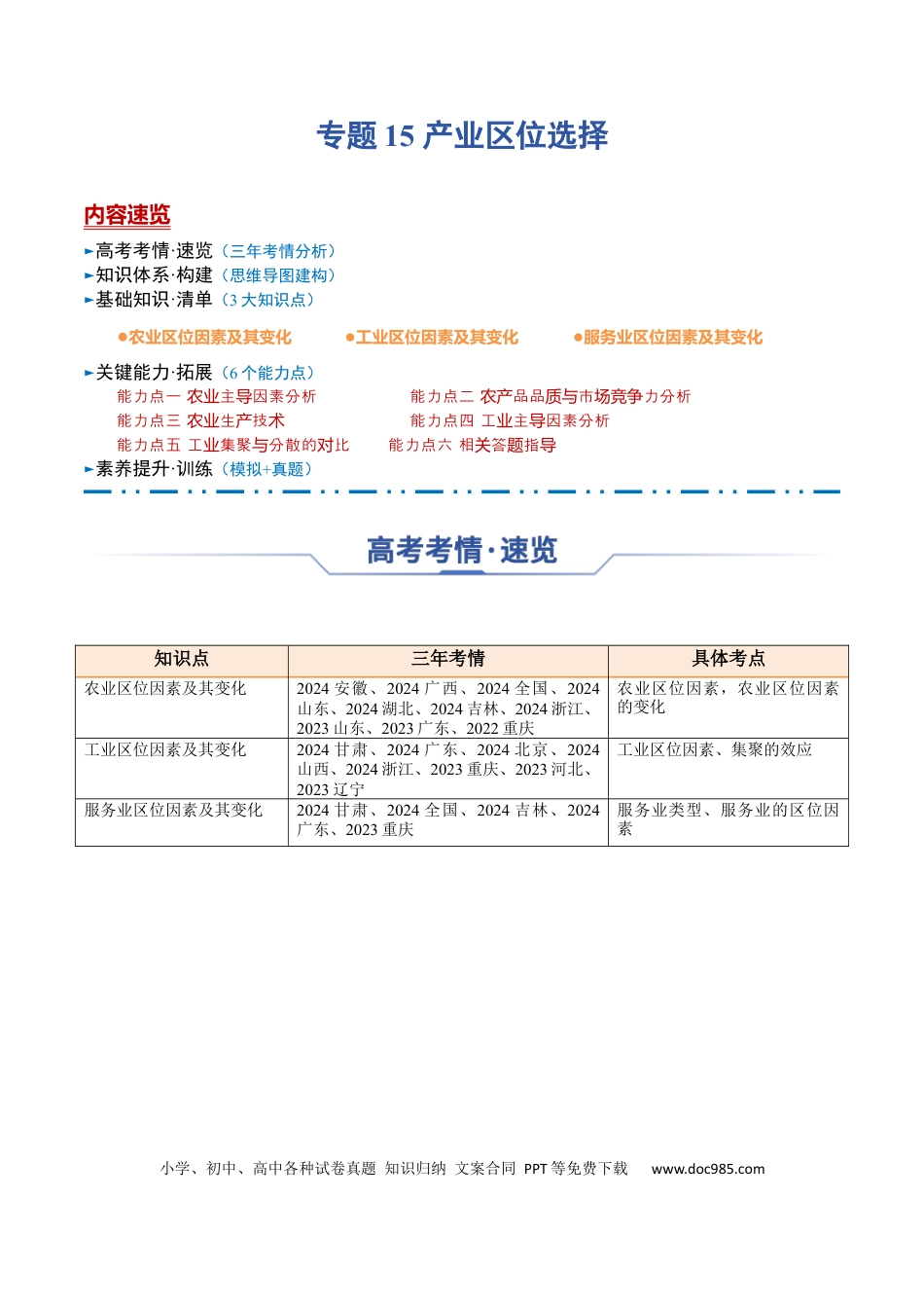 高中地理 高中地理知识清单专题15+产业区位选择（思维导图+3大知识点+6个能力拓展）.docx