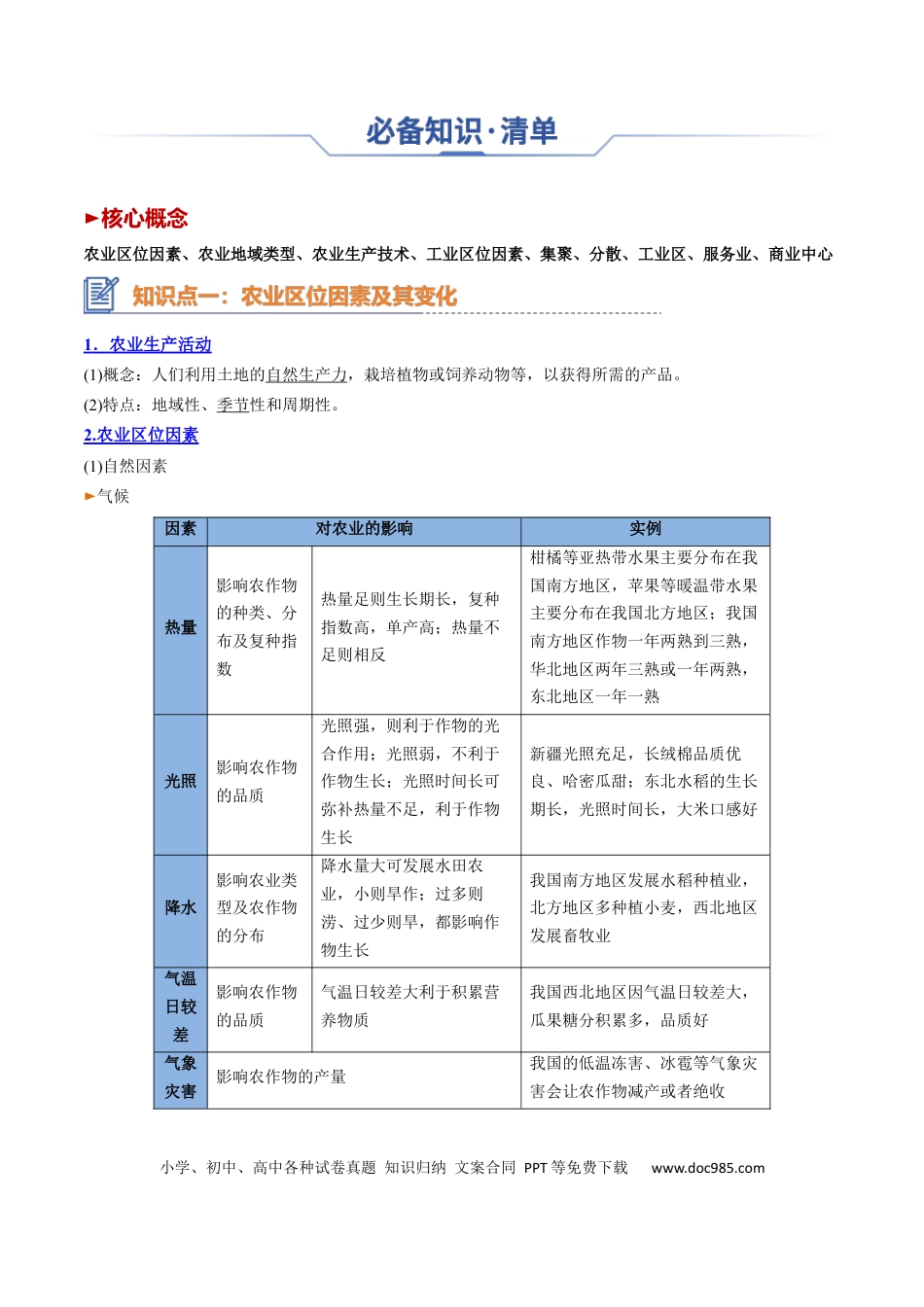 高中地理 高中地理知识清单专题15+产业区位选择（思维导图+3大知识点+6个能力拓展）.docx