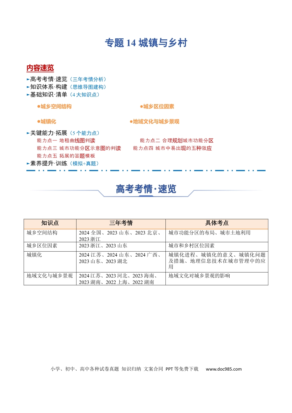 高中地理 高中地理知识清单专题14+城镇和乡村（思维导图+4大知识点+5个能力拓展）.docx