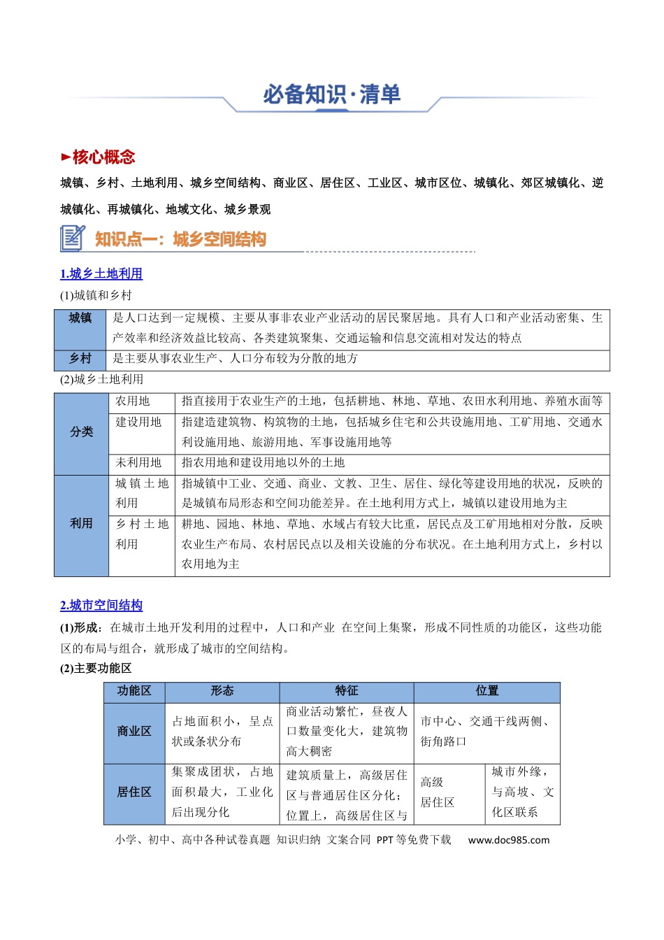 高中地理 高中地理知识清单专题14+城镇和乡村（思维导图+4大知识点+5个能力拓展）.docx