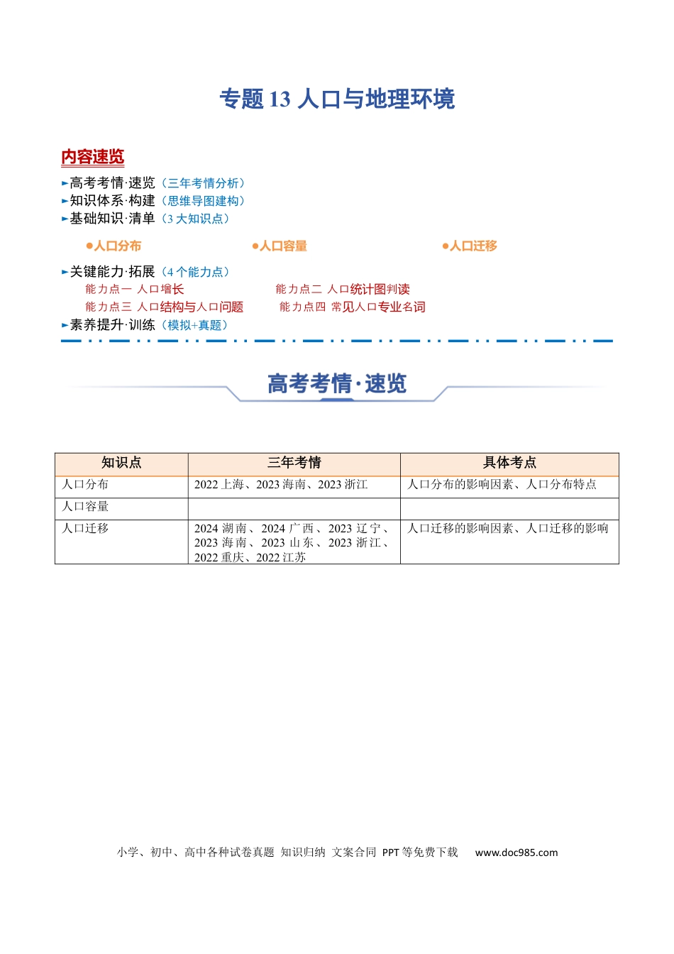 高中地理 高中地理知识清单专题13+人口与地理环境（思维导图+3大知识点+4个能力拓展）.docx