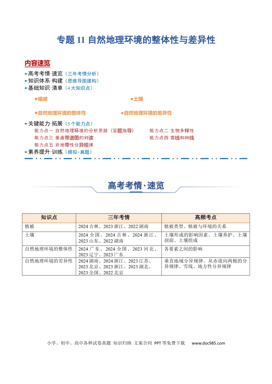 高中地理 高中地理知识清单专题11 自然地理环境的整体性与差异性（思维导图+4大知识点+5个能力拓展） .docx