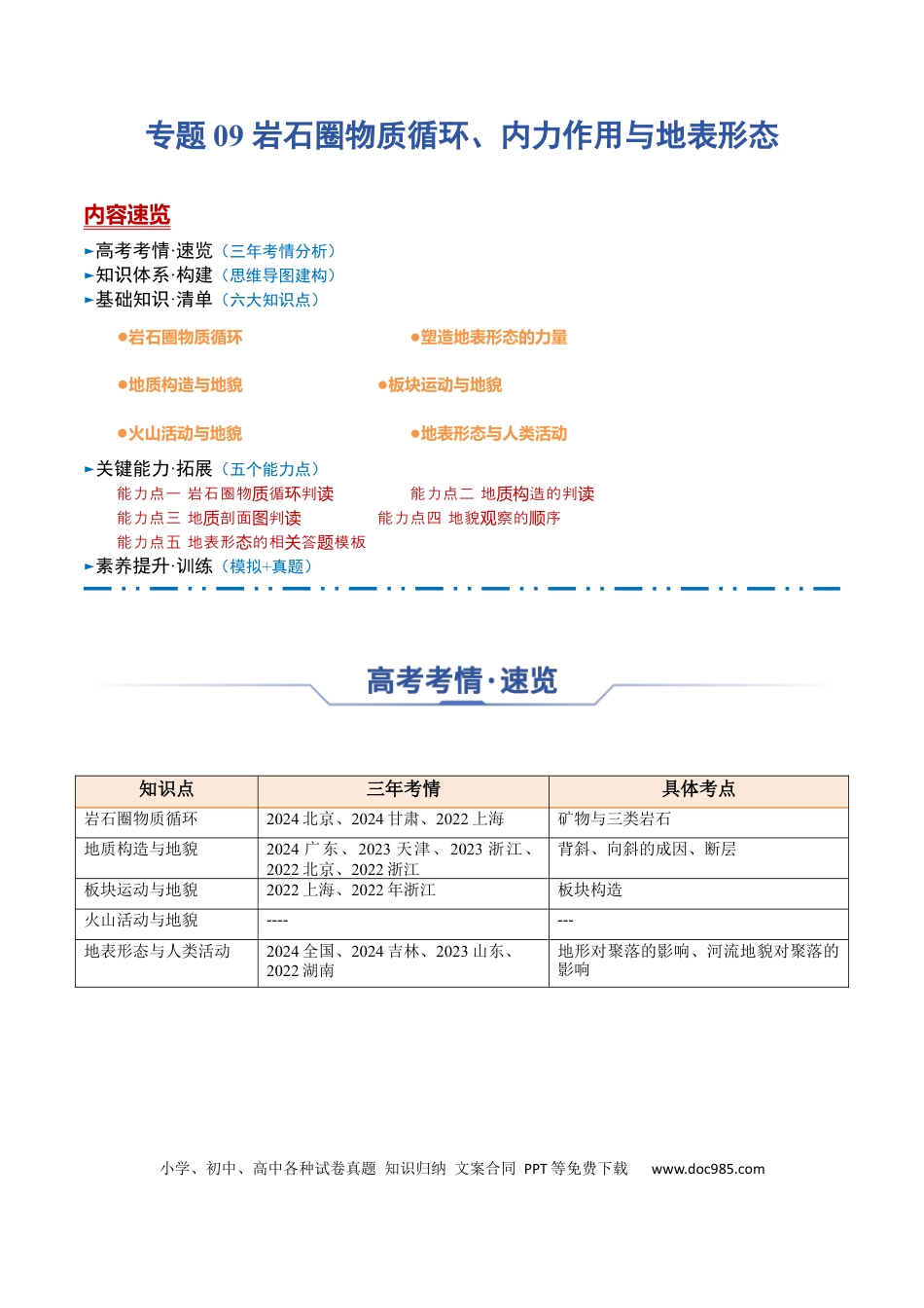高中地理 高中地理知识清单专题09 岩石圈物质循环、内力作用与地表形态（思维导图+6大知识点+5个能力拓展） .docx