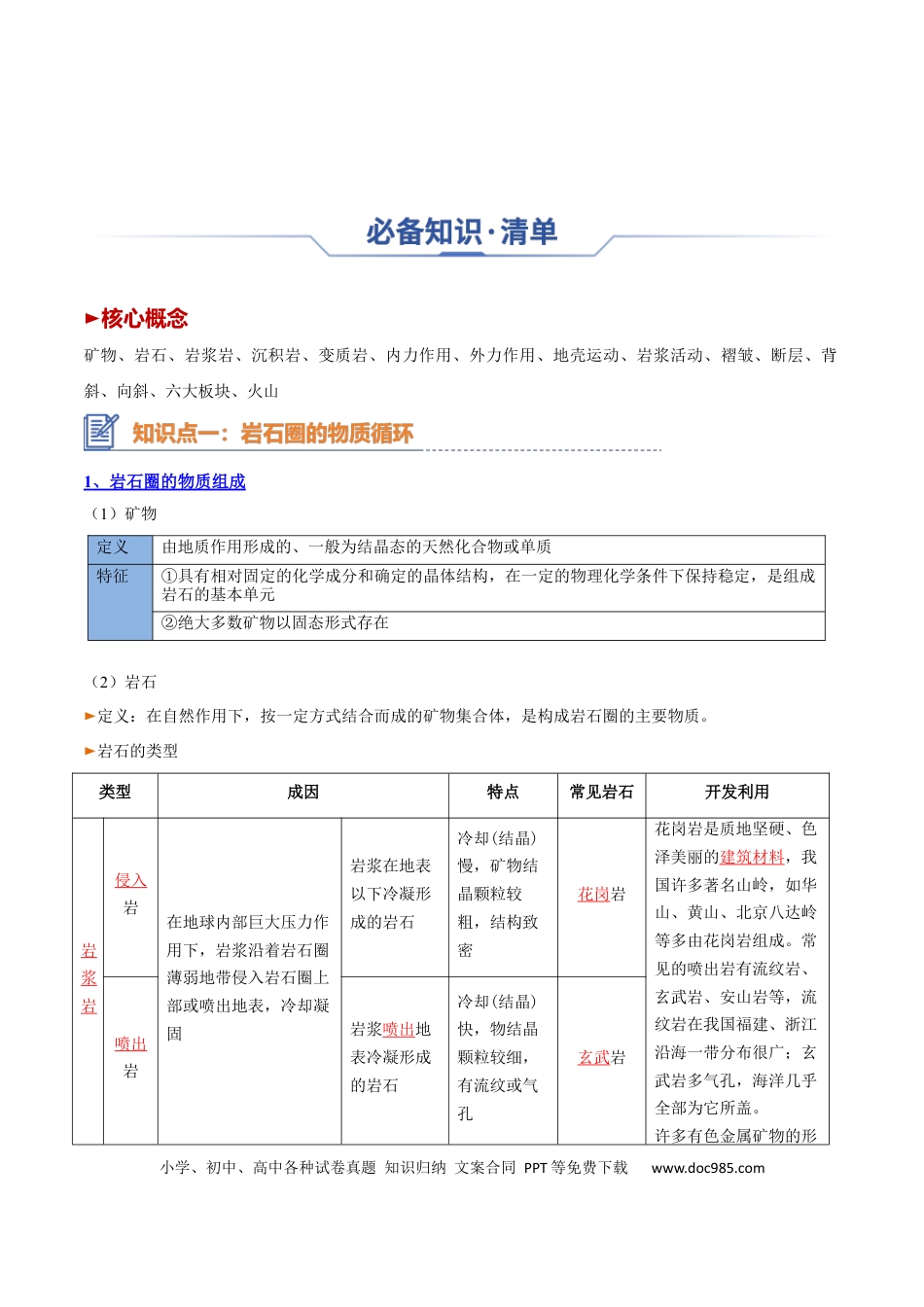 高中地理 高中地理知识清单专题09 岩石圈物质循环、内力作用与地表形态（思维导图+6大知识点+5个能力拓展） .docx