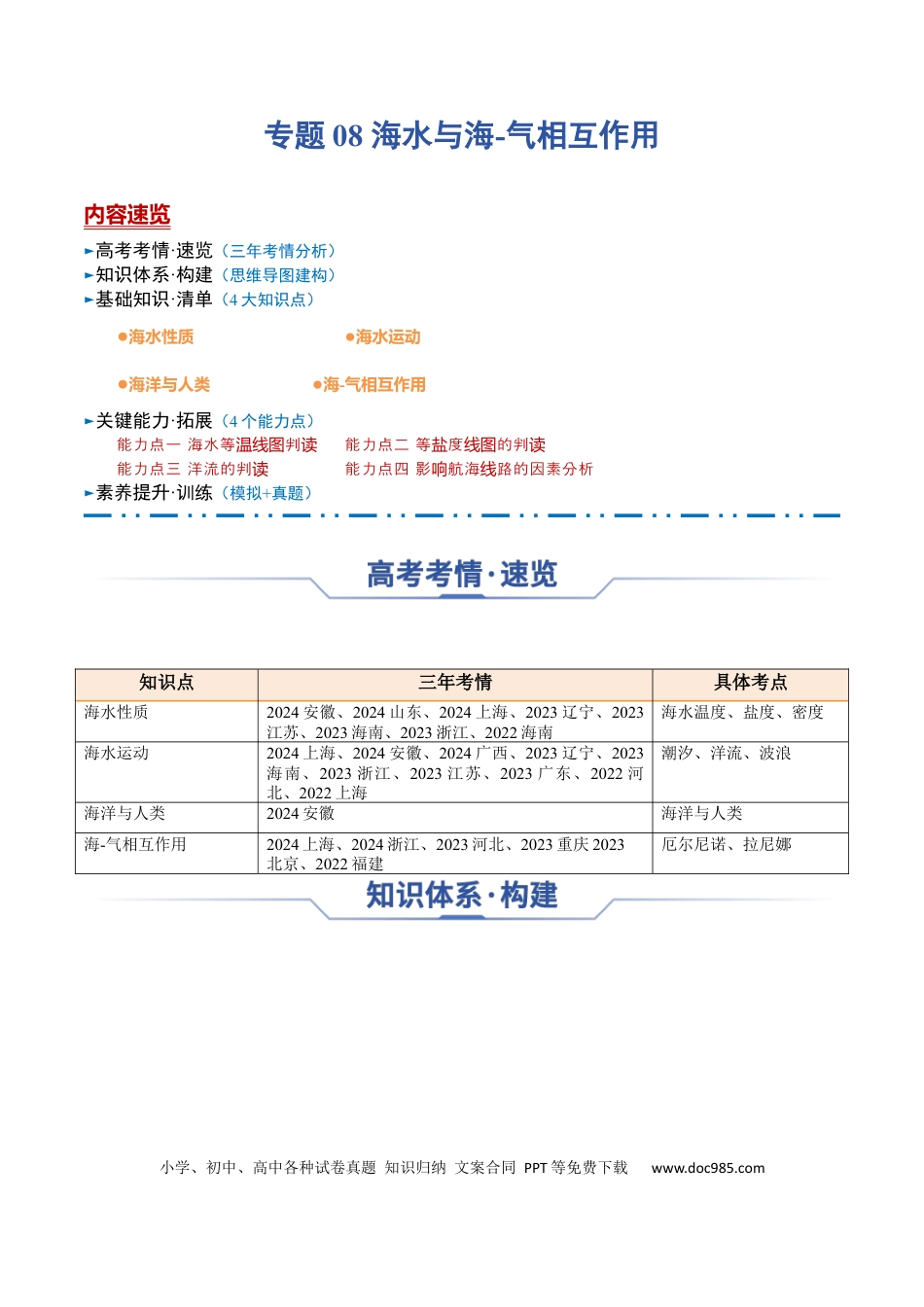 高中地理 高中地理知识清单专题08 海水与海-气相互作用（思维导图+4大知识点+6个能力拓展） .docx