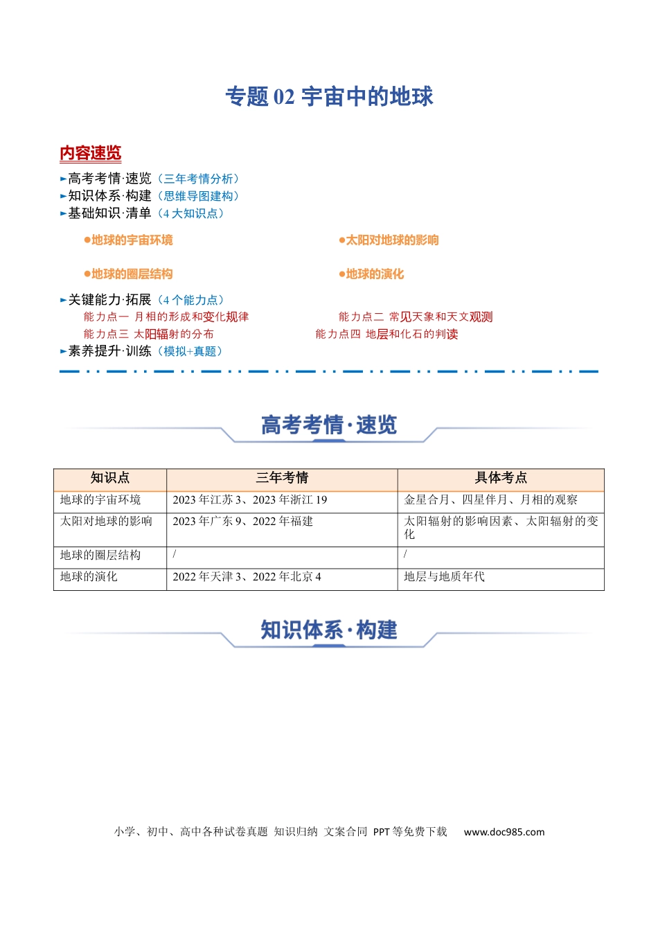 高中地理 高中地理知识清单专题02+宇宙中的地球（思维导图+4大知识点+4个能力拓展）.docx