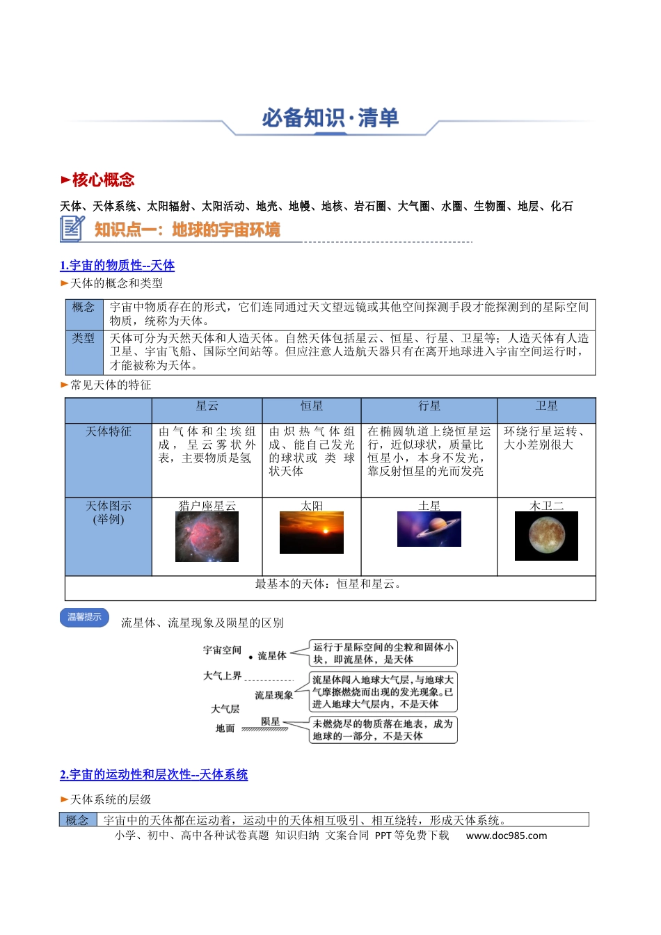 高中地理 高中地理知识清单专题02+宇宙中的地球（思维导图+4大知识点+4个能力拓展）.docx