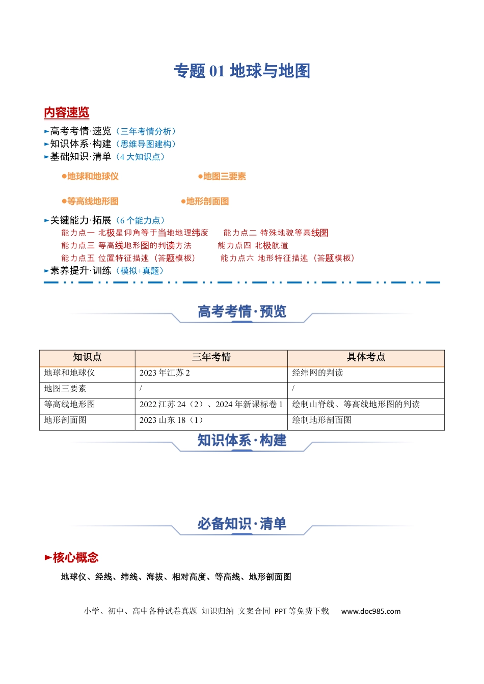 高中地理 高中地理知识清单专题01+地球与地图（思维导图+4大知识点+6个能力拓展）.docx