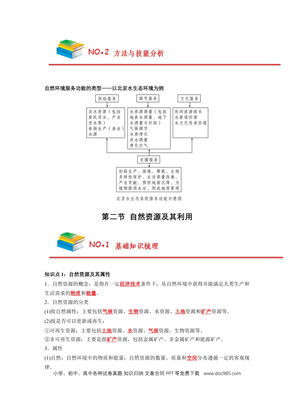 高中地理 高中地理知识总结【人教版选择性必修3】（解析版）36页.doc