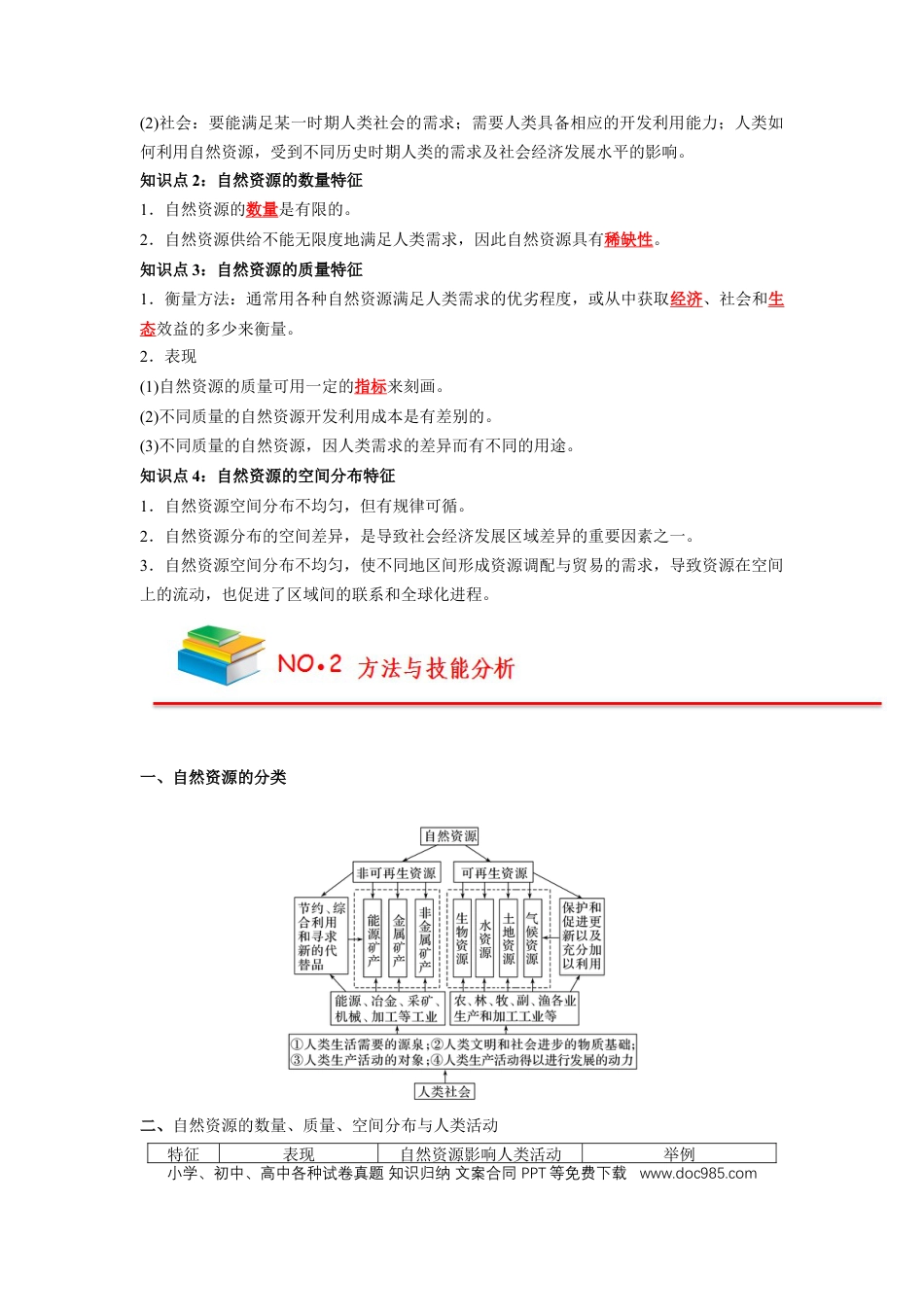高中地理 高中地理知识总结【人教版选择性必修3】（解析版）36页.doc