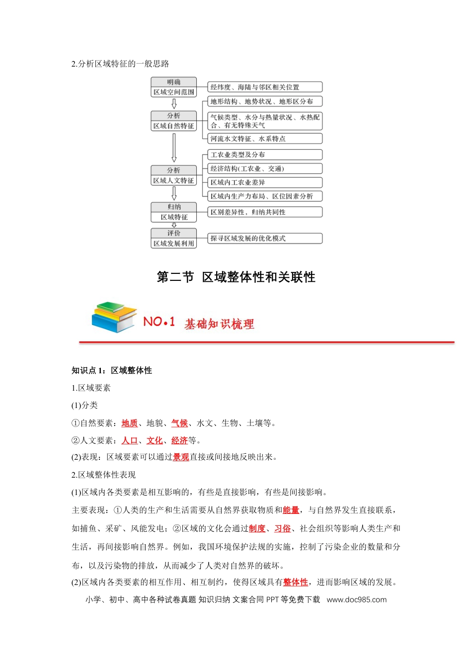 高中地理 高中地理知识总结【人教版选择性必修2】（解析版）58页.doc