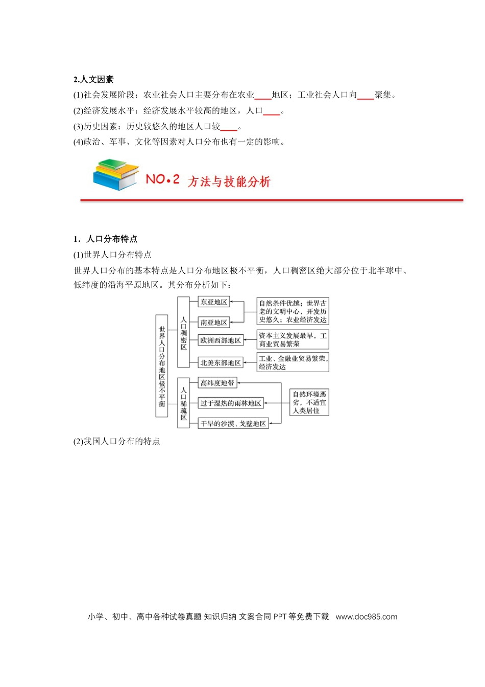 高中地理 高中地理知识总结【人教版必修2】（填空版）71页.doc