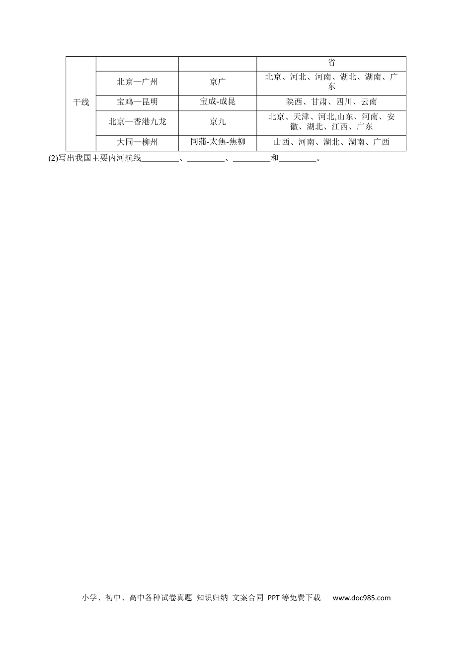 高中地理 识图训练08 中国的交通运输业（原卷版）.docx