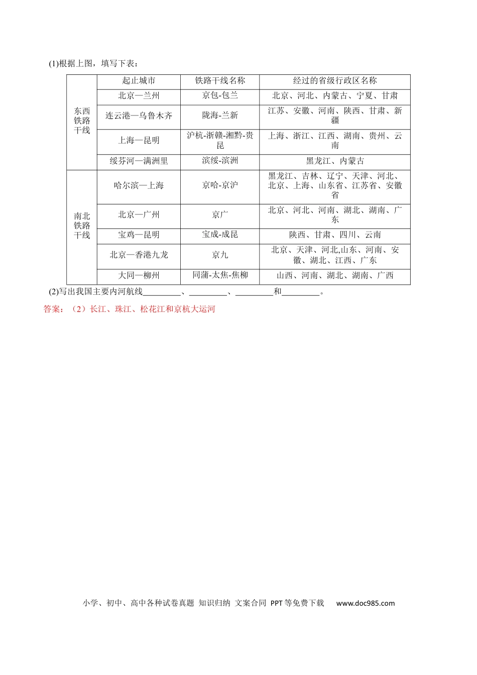 高中地理 识图训练08 中国的交通运输业（解析版）.docx