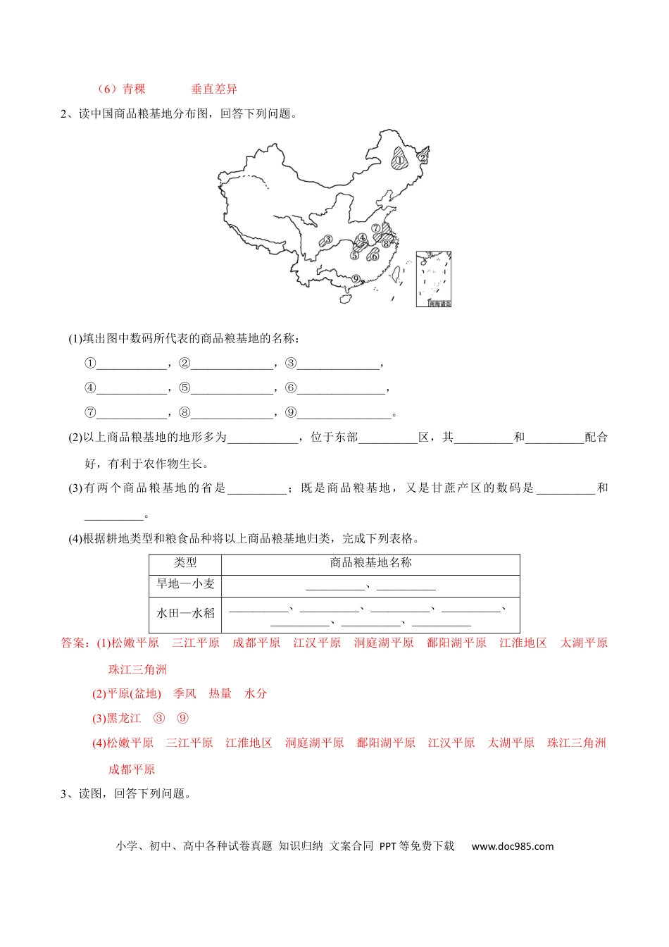 高中地理 识图训练06 中国的农业（解析版）.docx