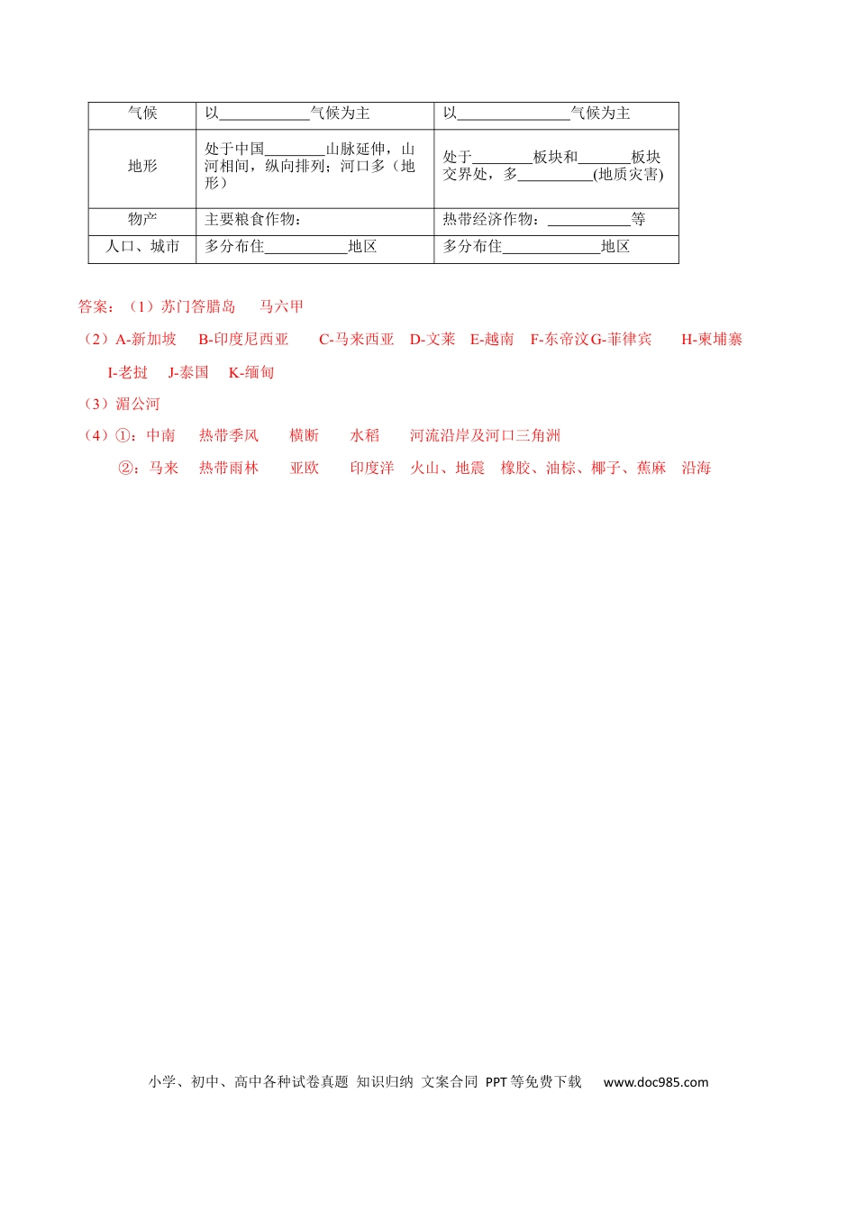 高中地理 识图训练07 东南亚（解析版）.docx
