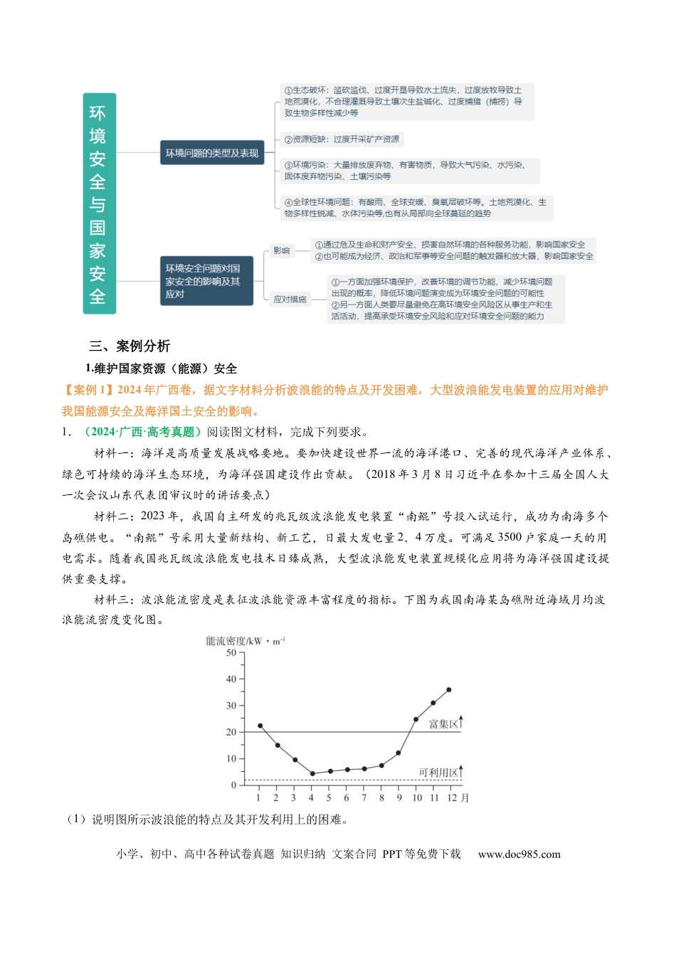 高中地理 专题29 资源、环境与国家安全的描述方法与技巧（原卷版）.docx