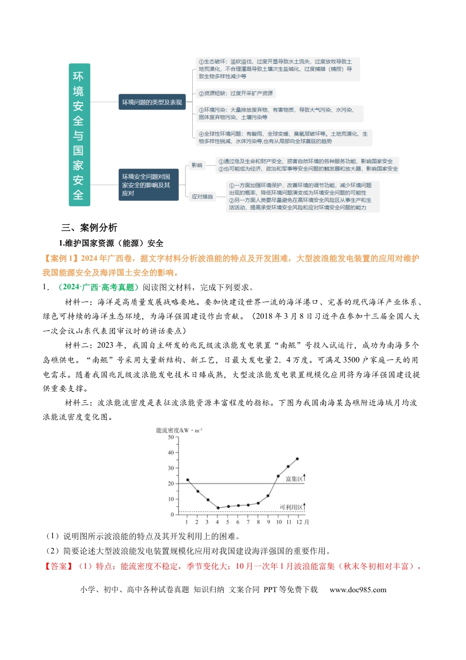 高中地理 专题29 资源、环境与国家安全的描述方法与技巧（解析版）.docx