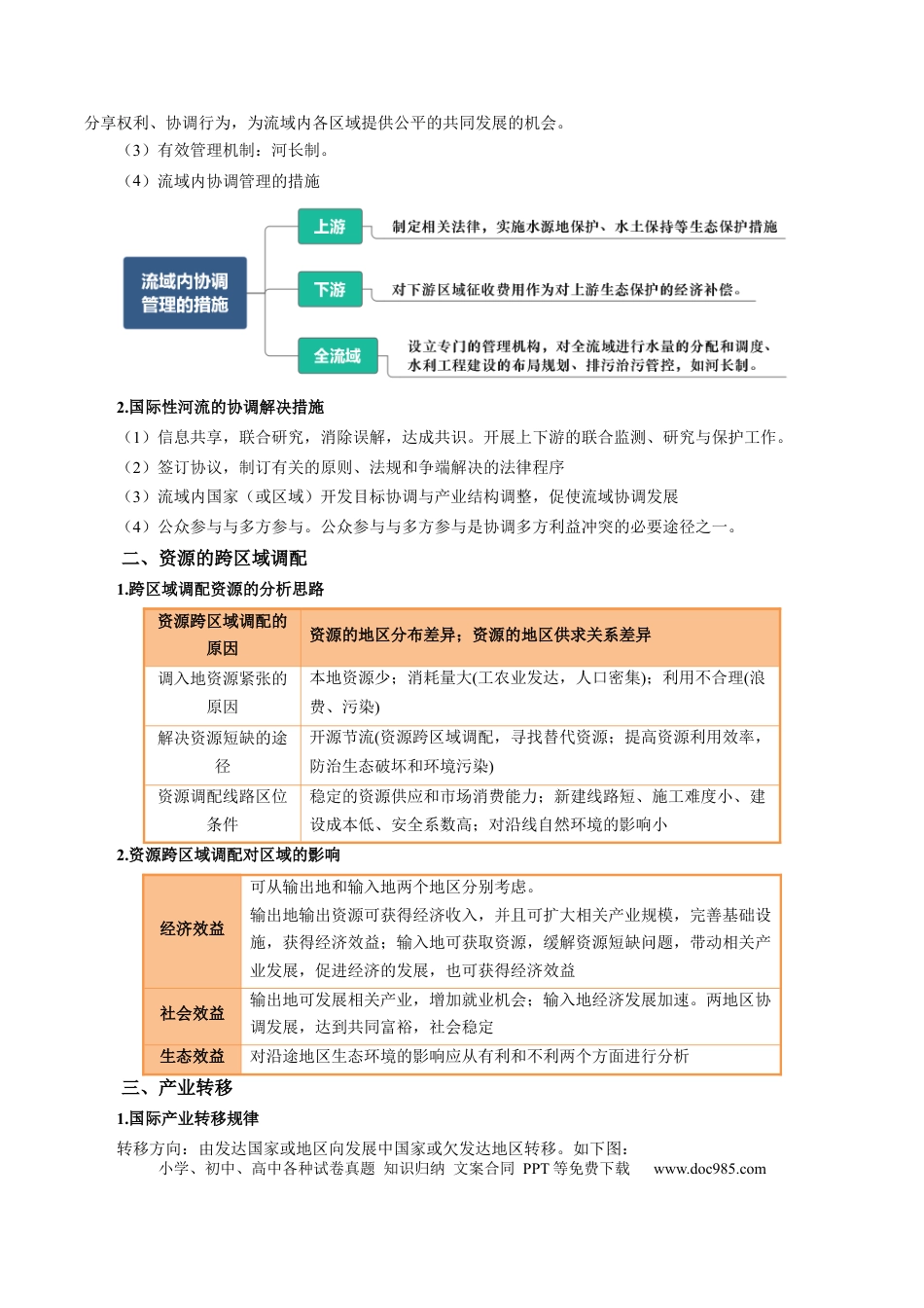 高中地理 专题28 区域联系和区域间协调发展措施的描述方法与技巧（原卷版）.docx