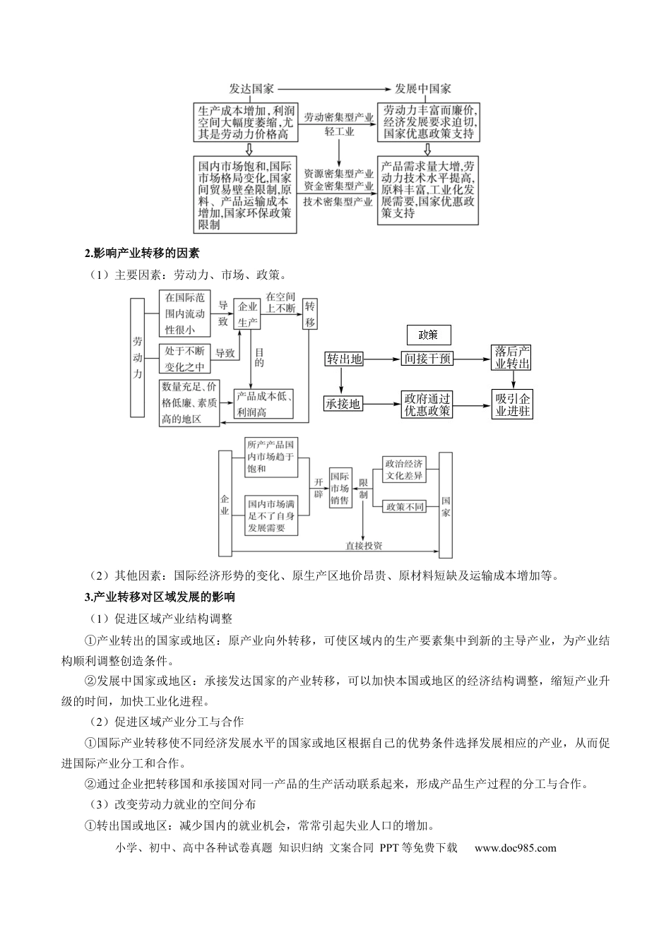 高中地理 专题28 区域联系和区域间协调发展措施的描述方法与技巧（原卷版）.docx