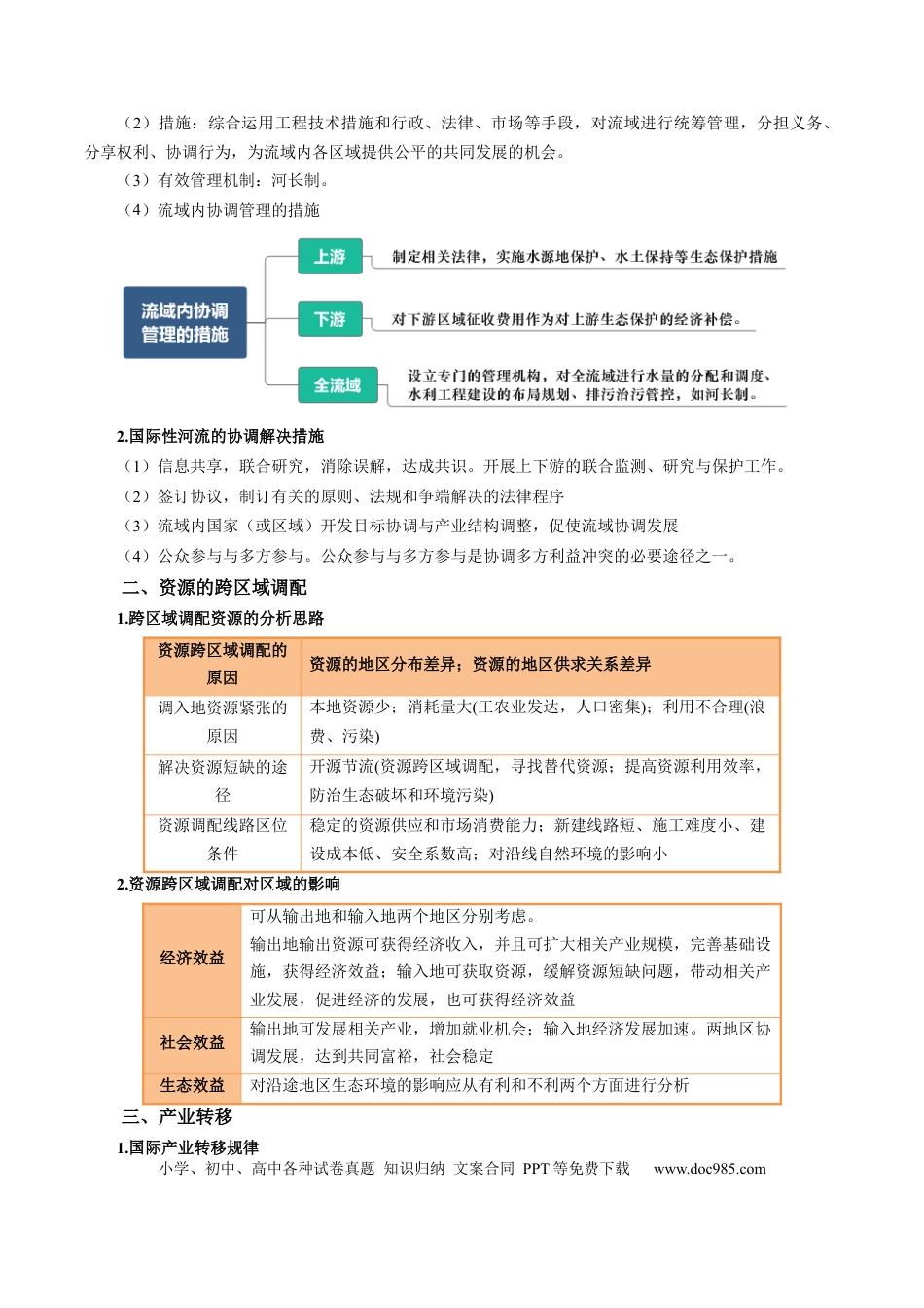 高中地理 专题28 区域联系和区域间协调发展措施的描述方法与技巧（解析版）.docx