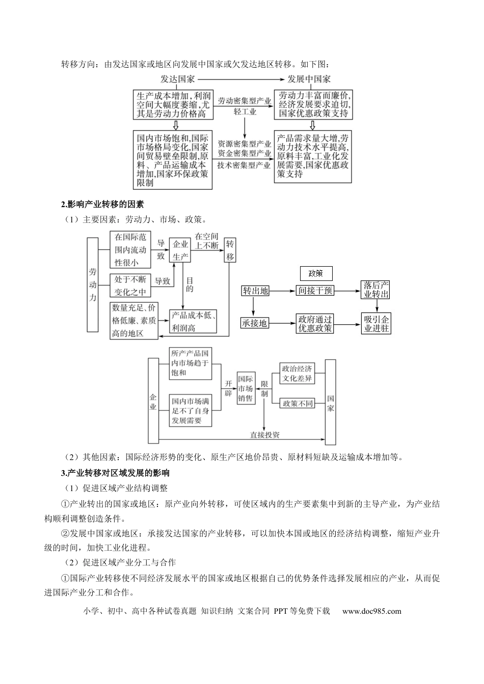 高中地理 专题28 区域联系和区域间协调发展措施的描述方法与技巧（解析版）.docx