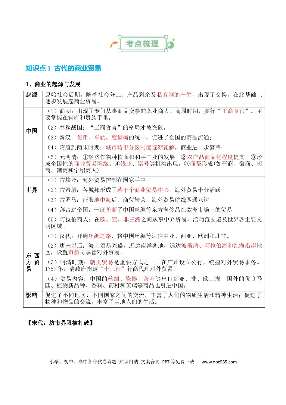 高中历史 高中历史知识清单专题17++社会生活（商贸、城镇、交通和医疗卫生）.docx