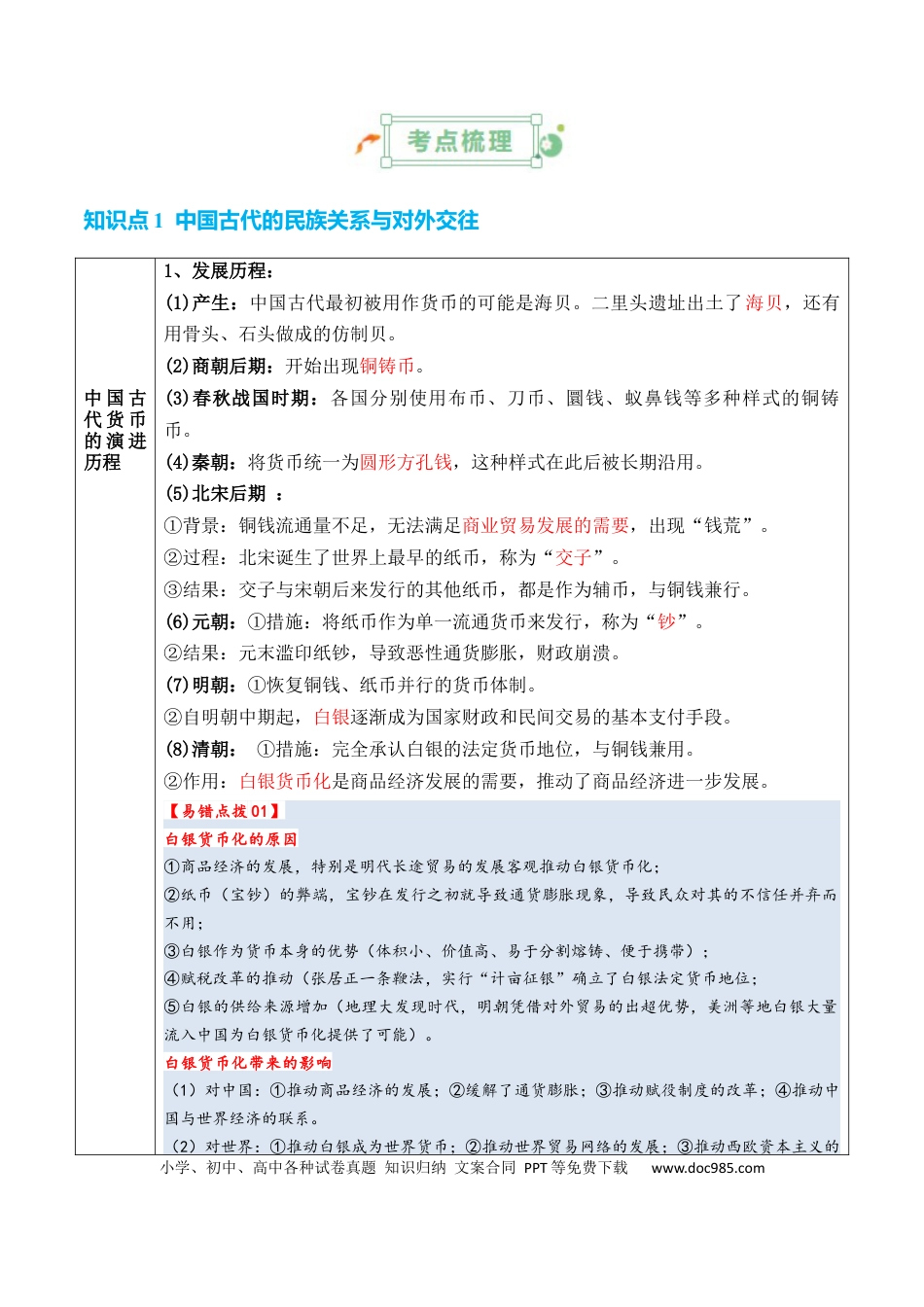高中历史 高中历史知识清单专题15++货币和赋税制度.docx