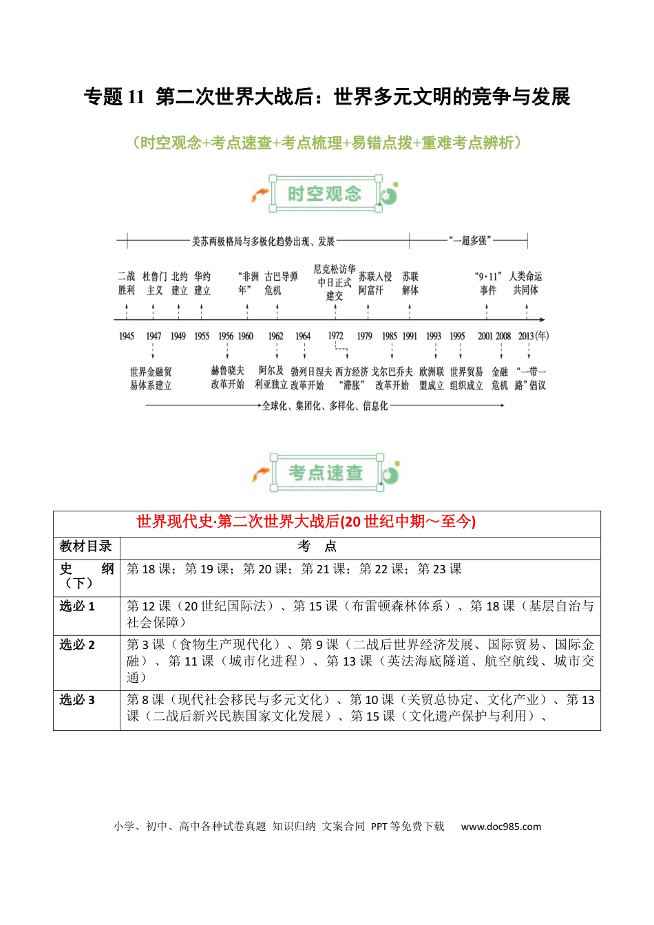 高中历史 高中历史知识清单专题11++第二次世界大战后：世界多元文明的竞争与发.docx