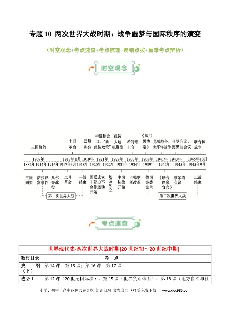 高中历史 高中历史知识清单专题10++两次世界大战时期：战争噩梦与国际秩序的演变.docx