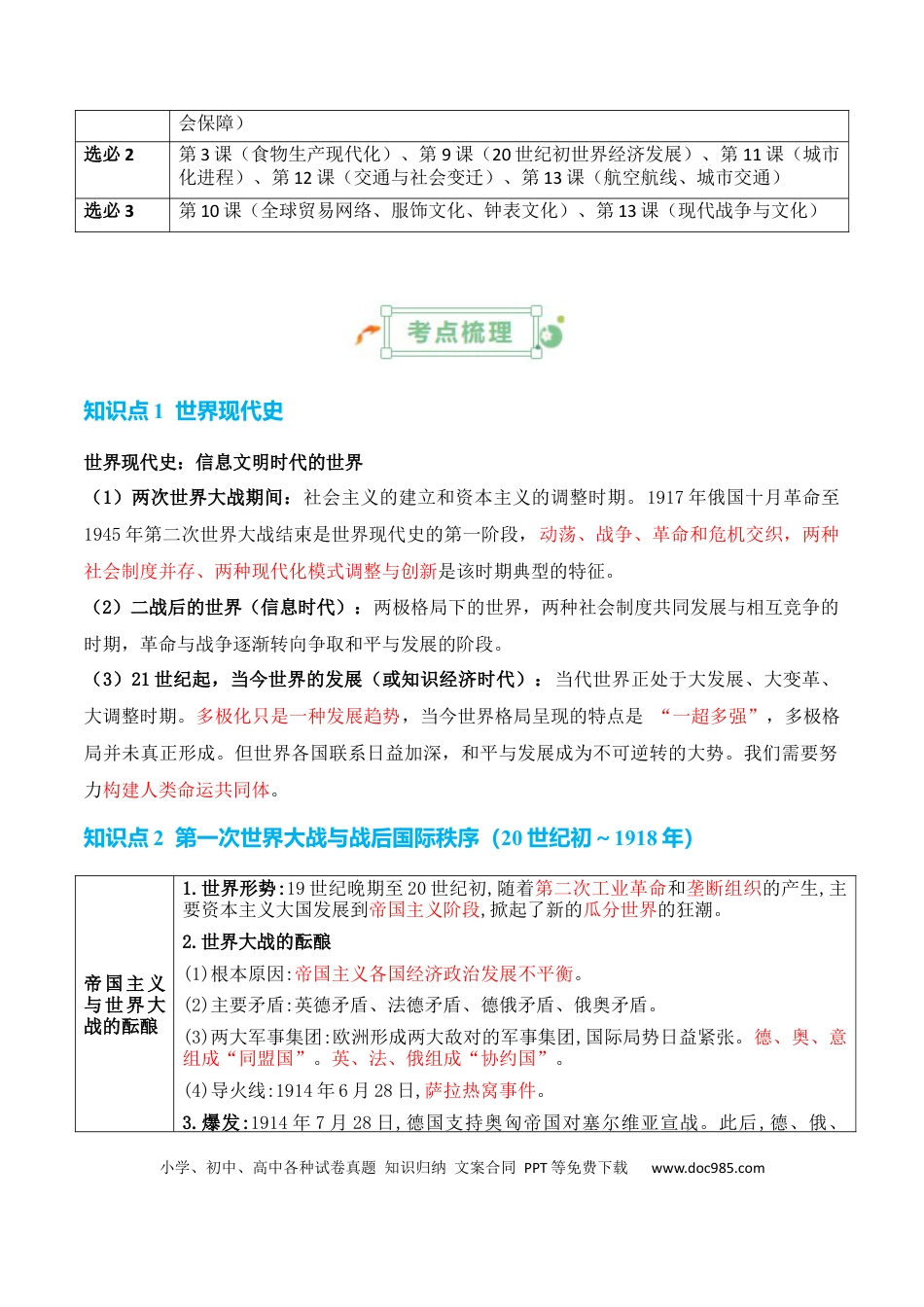高中历史 高中历史知识清单专题10++两次世界大战时期：战争噩梦与国际秩序的演变.docx