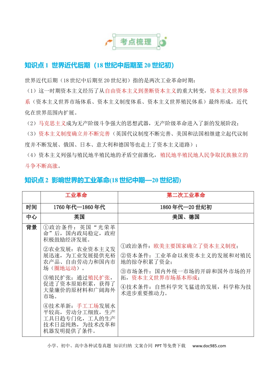 高中历史 高中历史知识清单专题09++工业革命时期：近代后期的西方世界.docx