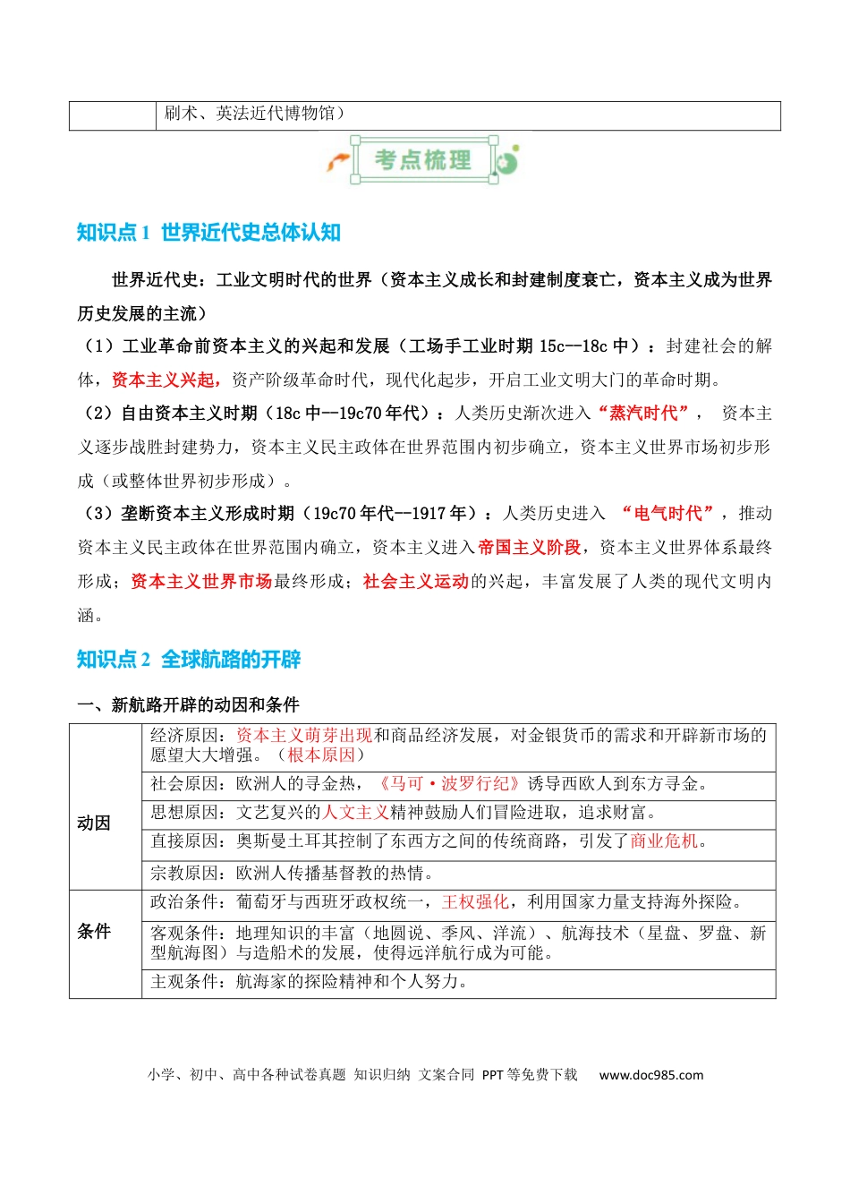 高中历史 高中历史知识清单专题08++工场手工业时期：近代早期的西方世界.docx
