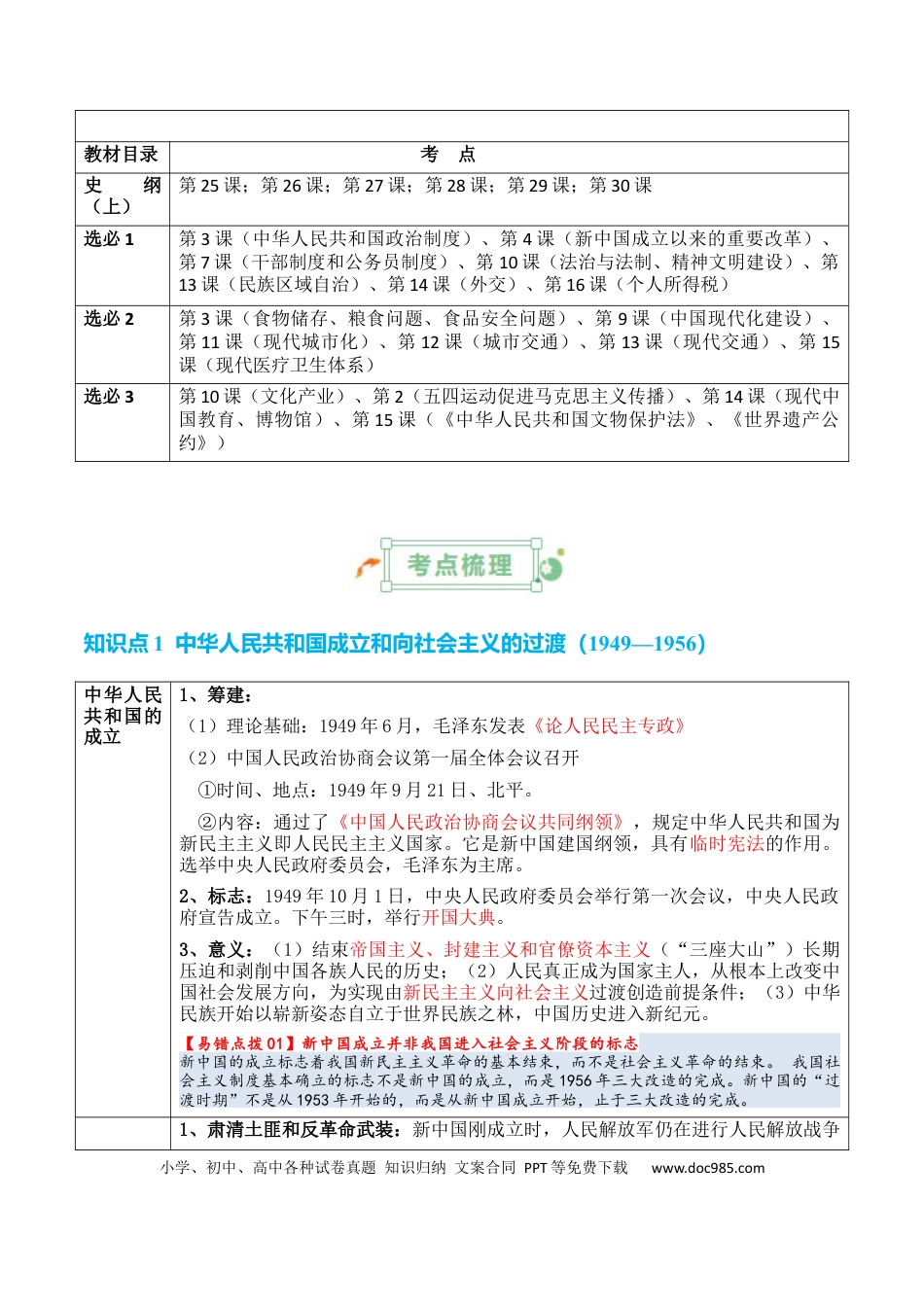 高中历史 高中历史知识清单专题06++中华人民共和国时期：新中国的成立与社会主义建设道路的探索.docx