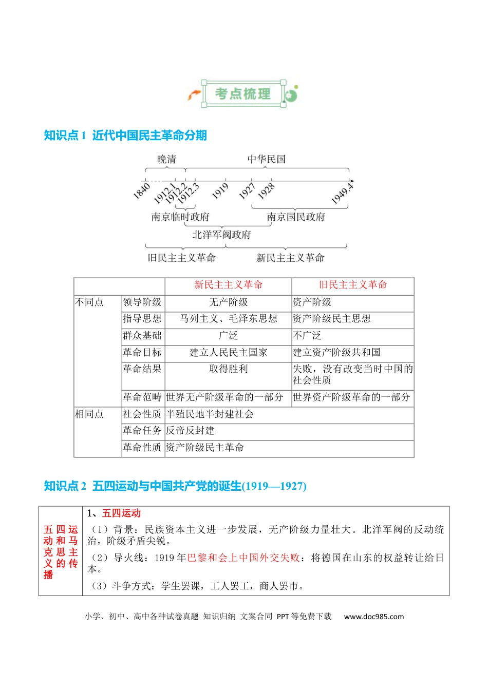高中历史 高中历史知识清单专题05++新民主主义革命时期：中国共产党成立与新民主主义革命的胜利.docx