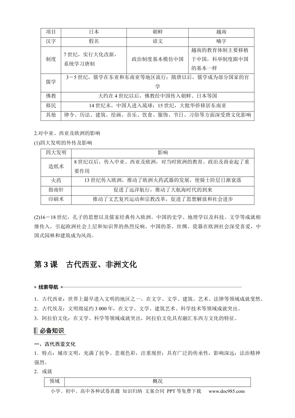 高中历史 高中历史《选择性必修3》综合复习知识清单.docx