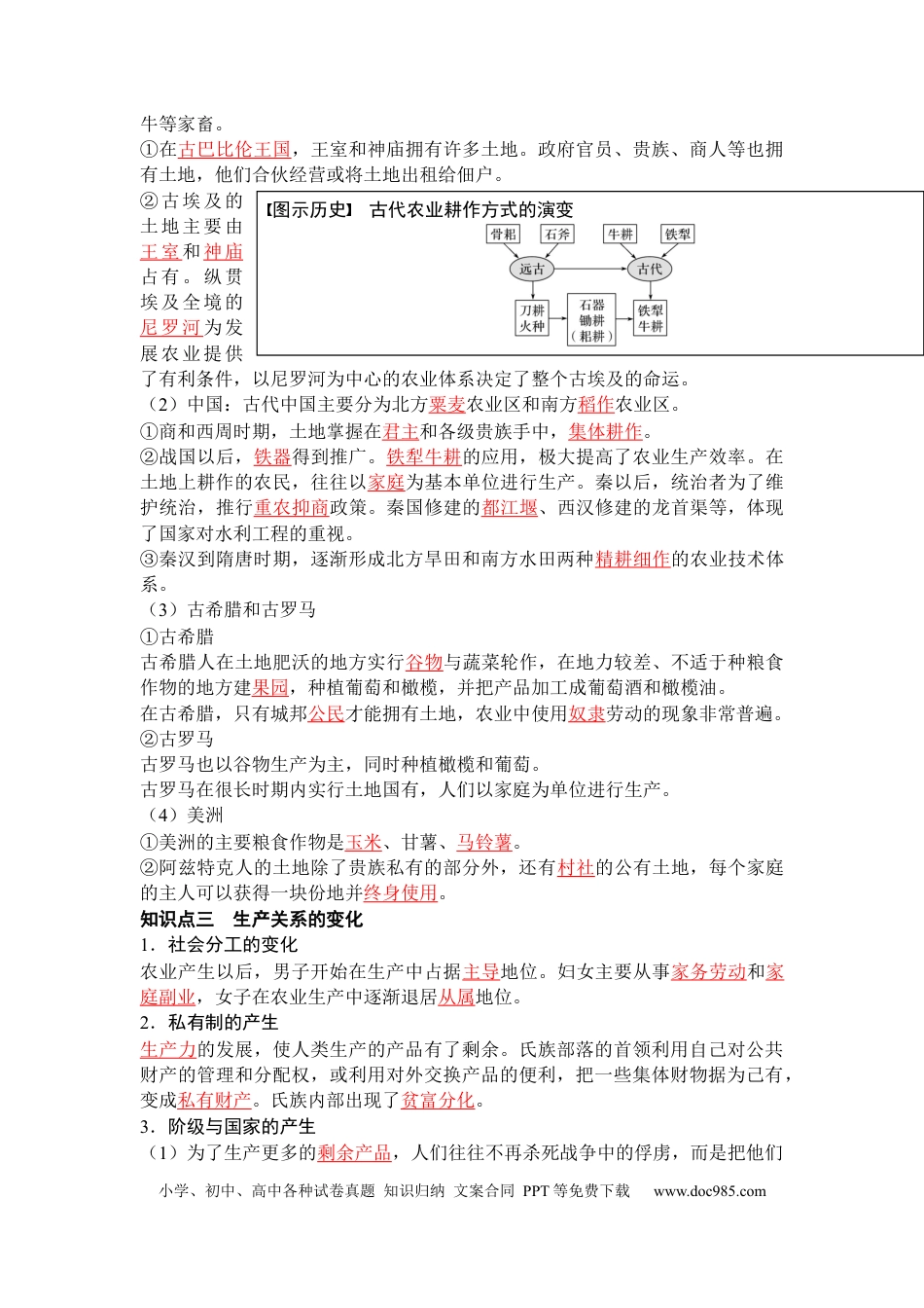 高中历史 高中历史知识点总结（统编版）选择性必修2 经济与社会生活（答案版）35页.docx