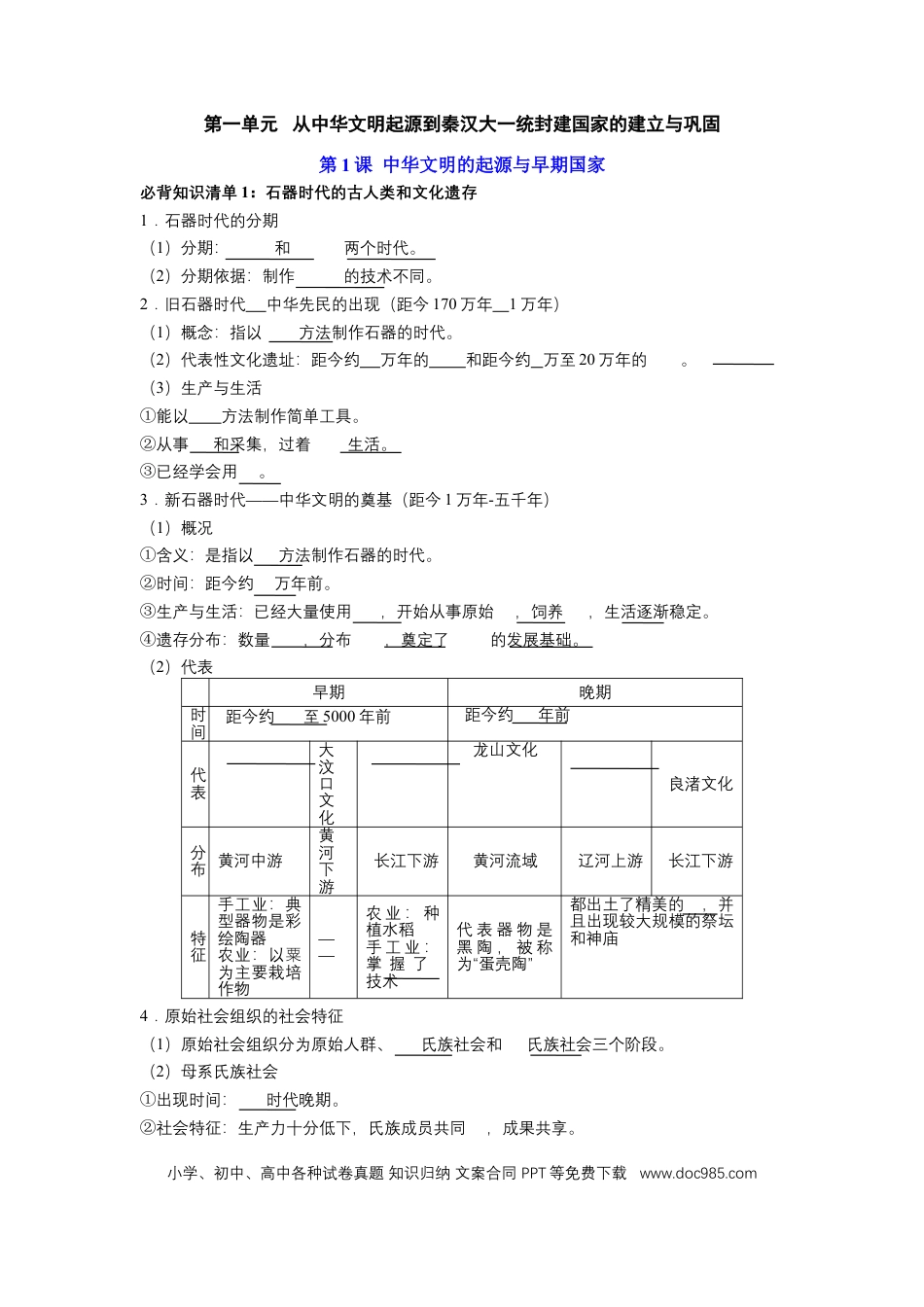 高中历史 高中历史知识点总结（统编版）必修 中外历史纲要（上）（填空版）66页.doc
