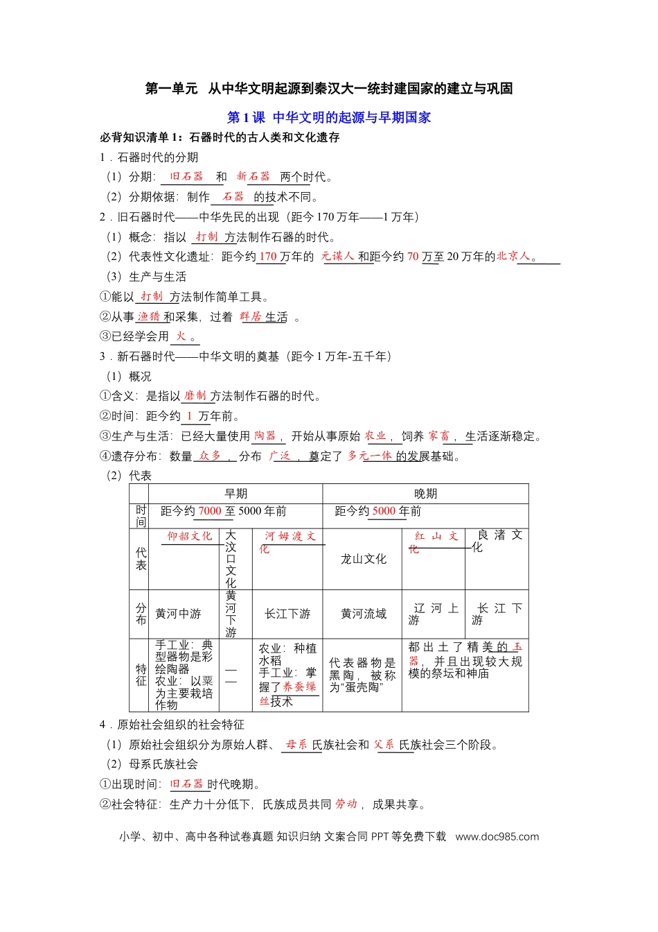 高中历史 高中历史知识点总结（统编版）必修 中外历史纲要（上）（答案版）66页.doc