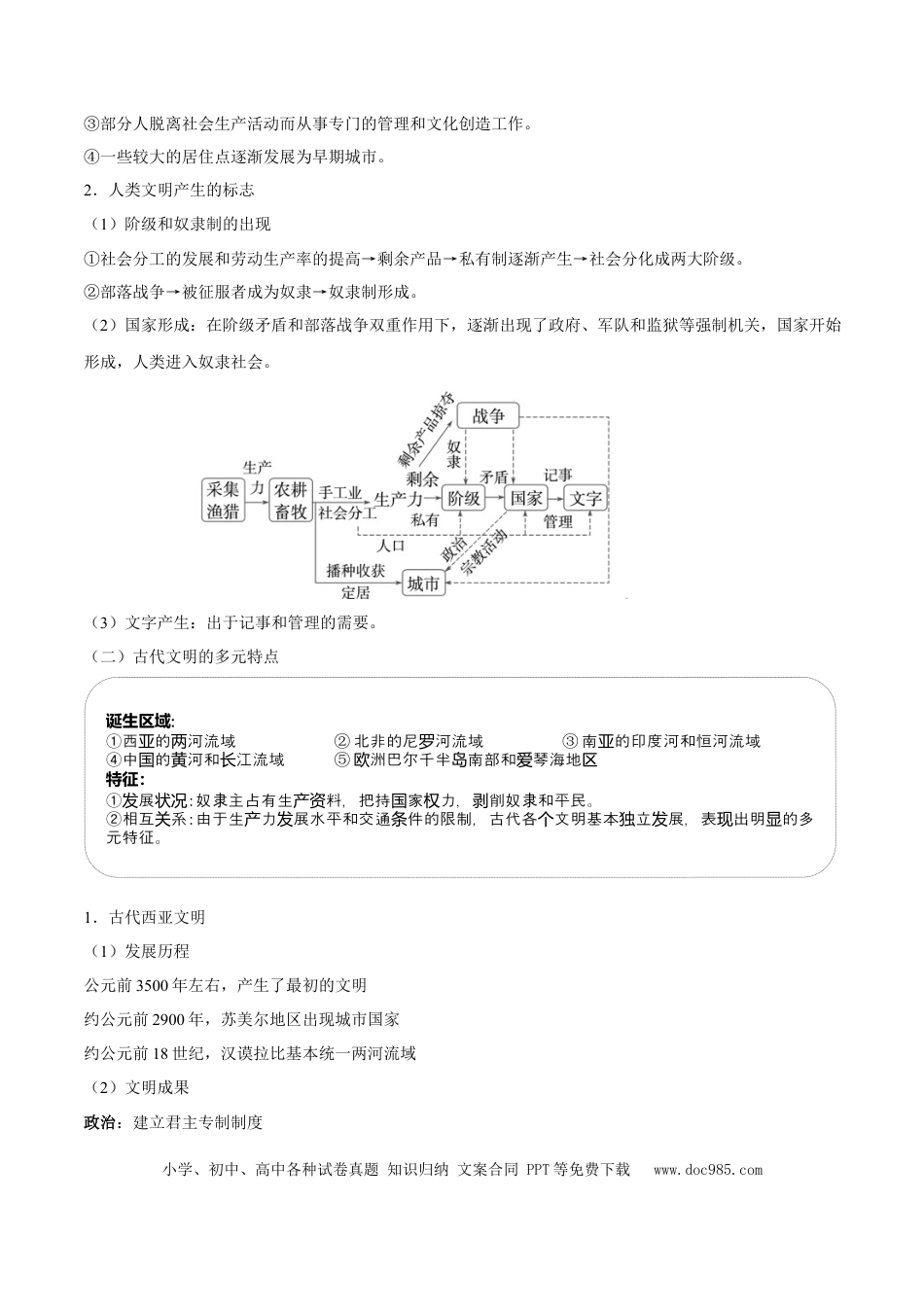 高中历史 高中历史核心知识背记02 世界通史.docx