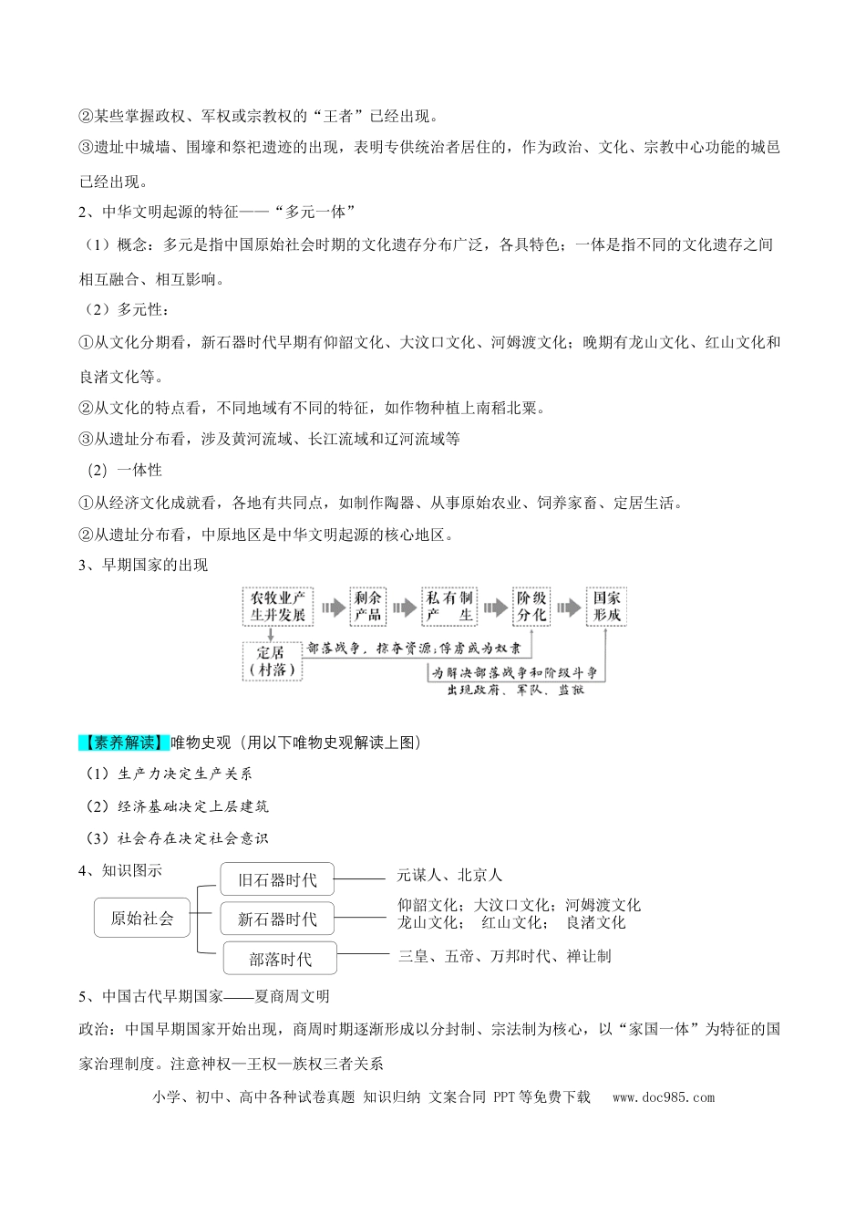 高中历史 高中历史核心知识背记01 中国通史.docx