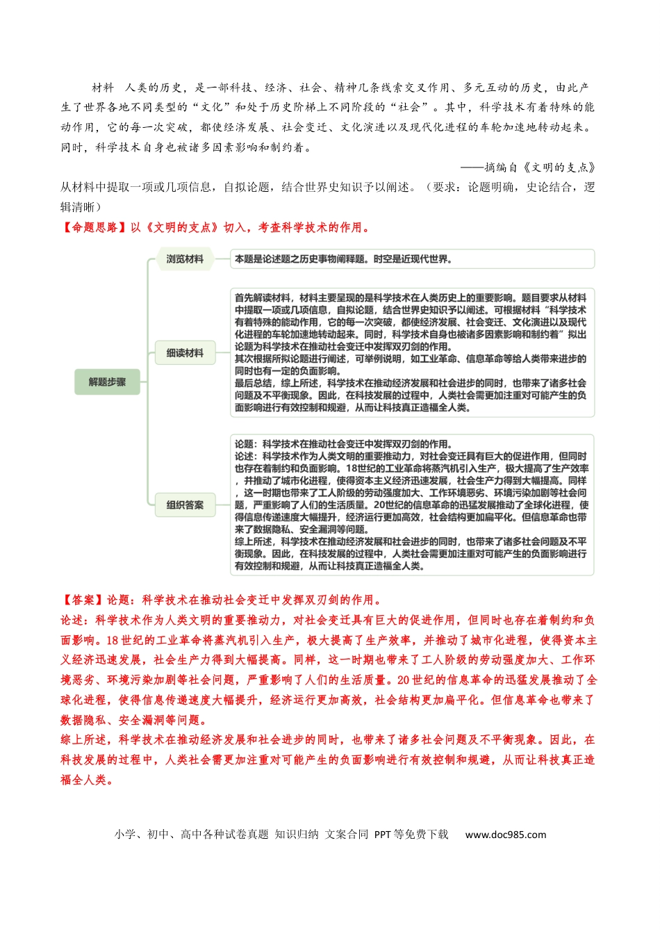高中历史 专题19 自拟论题类非选择题（原卷版）.docx