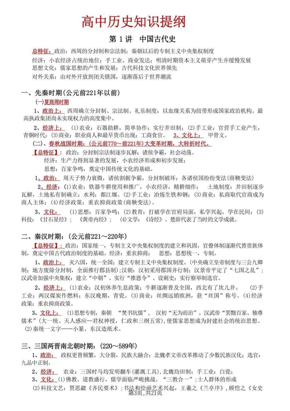高中历史21页考点表.pdf