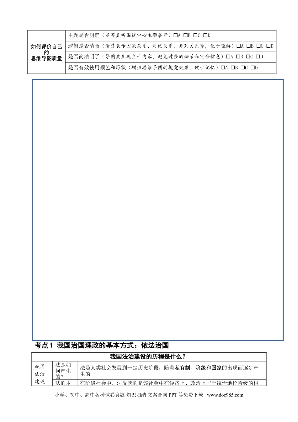 高中政治知识架构06 全面依法治国.doc