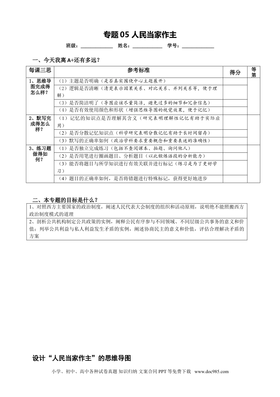 高中政治知识架构05 人民当家作主.doc