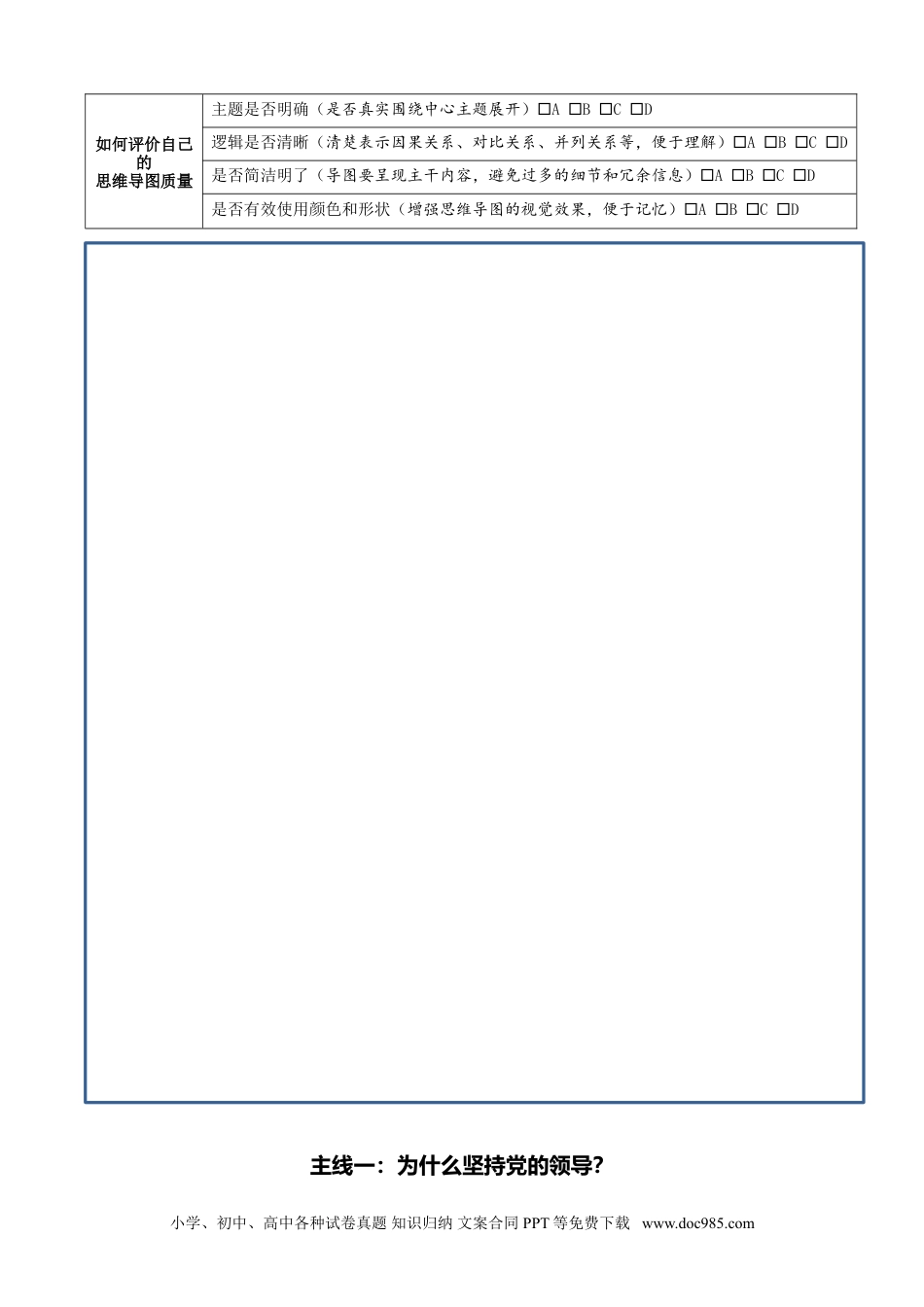 高中政治知识架构04 中国共产党的领导.doc