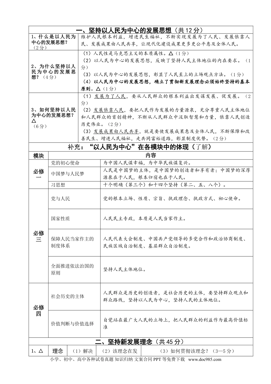高中政治知识架构03 经济发展与社会进步.doc