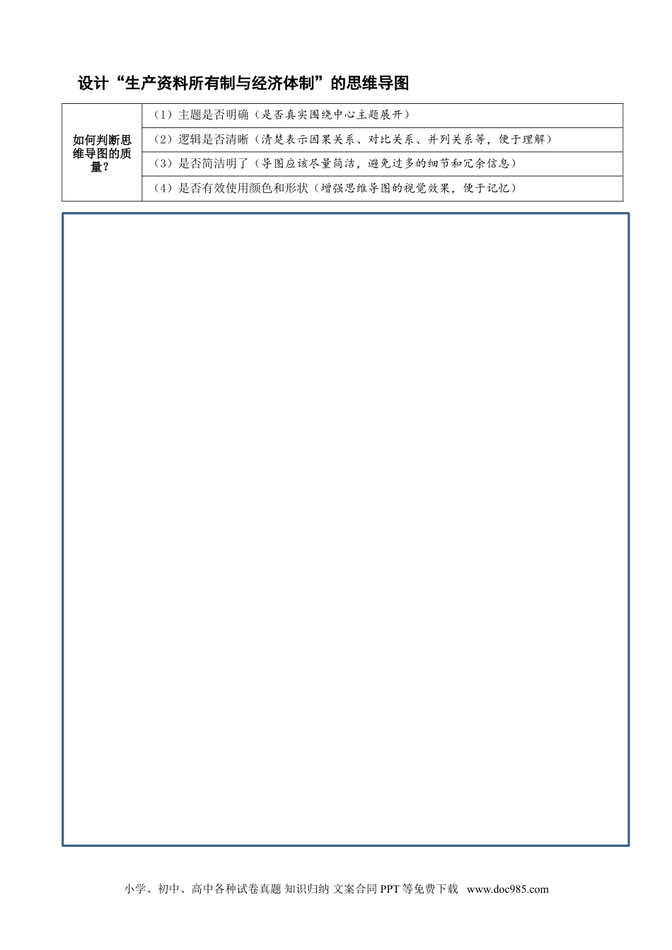 高中政治知识架构02 生产资料所有制与经济体制.doc